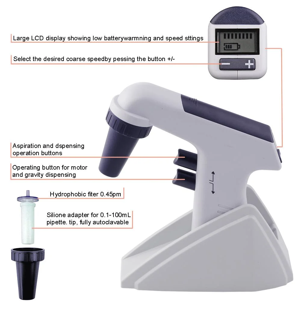 Levo Plus Laboratory Large Volume Electronic Pipette Filler