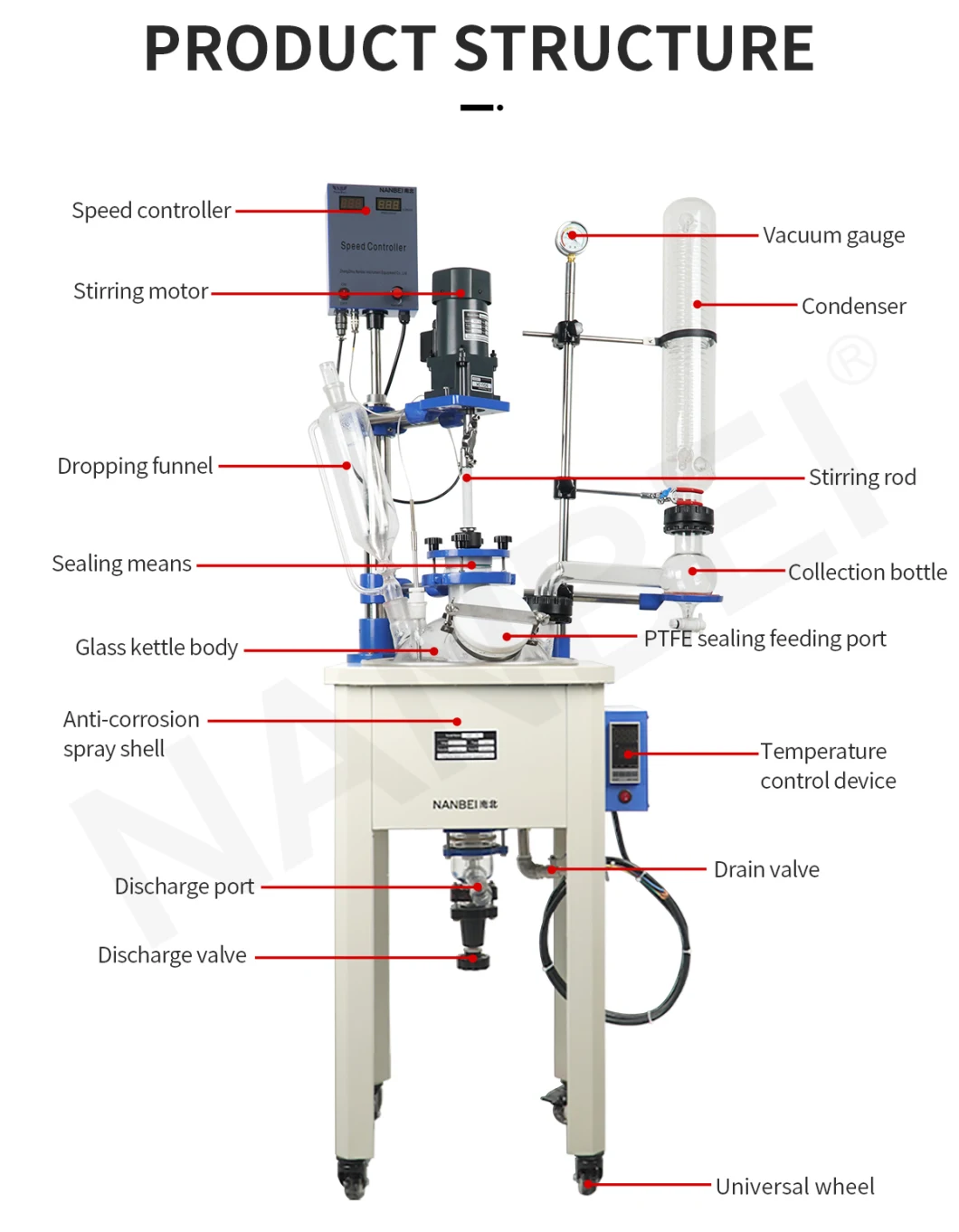 Lab Single Layer Glass Reactor with Pyrex Borosilicate Glass