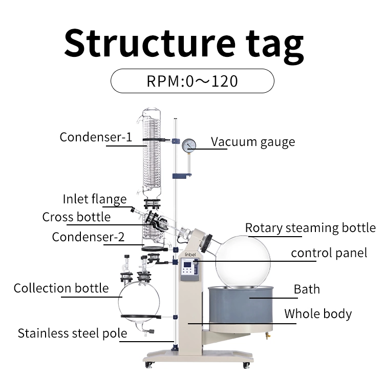 Lab-Used Explosion Proof R-1050 Vertical Condenser Rotary Evaporator Rotavap Concentrator