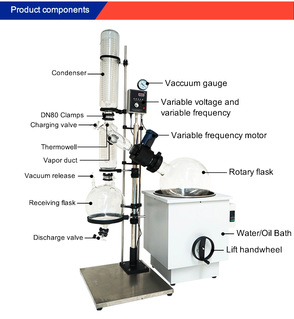 S-H Biotech Certified with ISO, CE High Borosilicate Glass Rotary Evaporator 20L for Pilot Production Scale Use